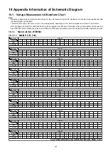 Preview for 121 page of Panasonic SU-HTB550GK Service Manual