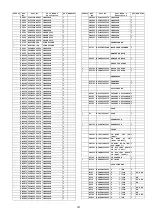 Preview for 147 page of Panasonic SU-HTB550GK Service Manual