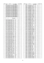 Preview for 151 page of Panasonic SU-HTB550GK Service Manual