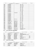 Preview for 12 page of Panasonic SU-HTB550PH Service Manual