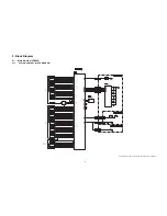 Preview for 15 page of Panasonic SU-HTB550PH Service Manual