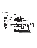 Preview for 16 page of Panasonic SU-HTB550PH Service Manual