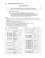 Preview for 41 page of Panasonic SU-HTB550PH Service Manual