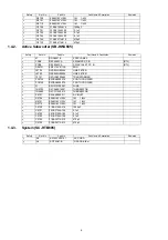 Preview for 4 page of Panasonic SU-HTB685GN Service Manual