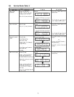 Preview for 15 page of Panasonic SU-HTB880EB Service Manual