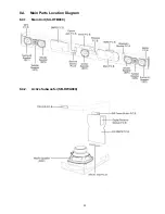 Preview for 23 page of Panasonic SU-HTB880EB Service Manual