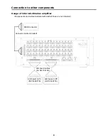 Preview for 6 page of Panasonic SU-MED640P Operating Instructions Manual