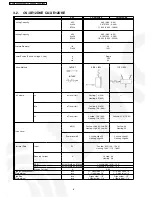 Preview for 8 page of Panasonic SUPER DELUXE CS-XE9DKE Service Manual