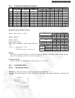 Preview for 17 page of Panasonic SUPER DELUXE CS-XE9DKE Service Manual