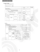 Preview for 20 page of Panasonic SUPER DELUXE CS-XE9DKE Service Manual