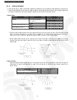 Preview for 24 page of Panasonic SUPER DELUXE CS-XE9DKE Service Manual