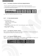 Preview for 32 page of Panasonic SUPER DELUXE CS-XE9DKE Service Manual