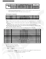 Preview for 44 page of Panasonic SUPER DELUXE CS-XE9DKE Service Manual