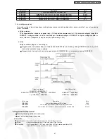 Preview for 47 page of Panasonic SUPER DELUXE CS-XE9DKE Service Manual