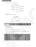 Preview for 50 page of Panasonic SUPER DELUXE CS-XE9DKE Service Manual