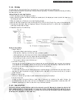 Preview for 79 page of Panasonic SUPER DELUXE CS-XE9DKE Service Manual