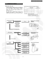 Preview for 81 page of Panasonic SUPER DELUXE CS-XE9DKE Service Manual