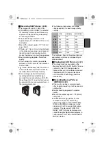 Preview for 51 page of Panasonic SV-AV20 Operating Instructions Manual