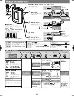 Preview for 4 page of Panasonic SV-MP35 Operating Instructions Manual