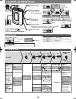 Preview for 5 page of Panasonic SV-MP35 Operating Instructions Manual