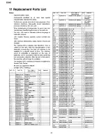 Preview for 28 page of Panasonic SV-SD05 Serivce Manual