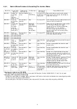 Preview for 8 page of Panasonic SV-SD300EB Service Manual