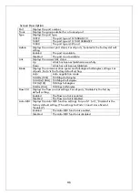 Preview for 46 page of Panasonic Switch-M12PWR Operation Manual