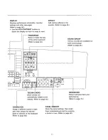 Preview for 11 page of Panasonic SXKN1400 - ELECTRONIC KEYBOARD Owner'S Manual