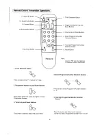 Preview for 5 page of Panasonic TC-14S10A Operating Instructions Manual