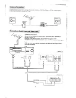 Preview for 10 page of Panasonic TC-14S10A Operating Instructions Manual