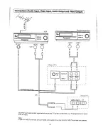 Preview for 11 page of Panasonic TC-14S10A Operating Instructions Manual