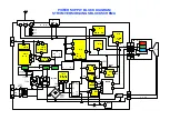 Preview for 13 page of Panasonic TC-14S3RC Service Manual