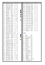 Preview for 17 page of Panasonic TC-14S3RC Service Manual