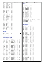 Preview for 18 page of Panasonic TC-14S3RC Service Manual