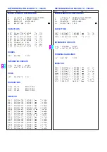 Preview for 21 page of Panasonic TC-14S3RC Service Manual