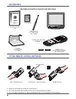 Preview for 5 page of Panasonic TC-14S3RL Operating Instructions Manual