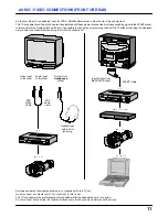 Preview for 12 page of Panasonic TC-14S3RL Operating Instructions Manual