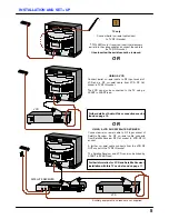 Preview for 5 page of Panasonic TC-14S3RL User Manual