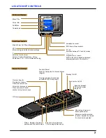 Preview for 7 page of Panasonic TC-14S3RL User Manual
