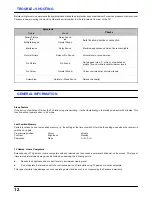 Preview for 12 page of Panasonic TC-14S3RL User Manual