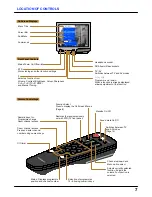 Preview for 7 page of Panasonic TC-14S3RP User Manual