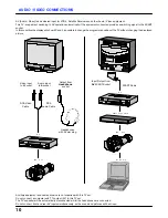 Preview for 10 page of Panasonic TC-14S3RP User Manual