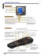 Preview for 18 page of Panasonic TC-14S3RP User Manual