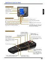 Preview for 29 page of Panasonic TC-14S3RP User Manual