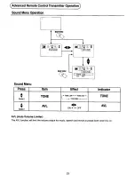 Preview for 19 page of Panasonic TC-14Z88A Operating Instructions Manual