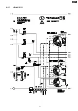 Preview for 21 page of Panasonic TC-14Z99M Service Manual