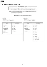 Preview for 24 page of Panasonic TC-14Z99M Service Manual