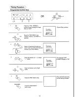 Preview for 13 page of Panasonic TC-20S10M3 Operating	 Instruction