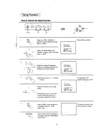 Preview for 13 page of Panasonic TC-21S15M Operating Instruction