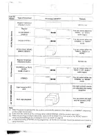 Preview for 47 page of Panasonic TC-25GV10 Series Operating Instructions Manual